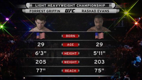 Forrest Griffin contre Rashad Evans