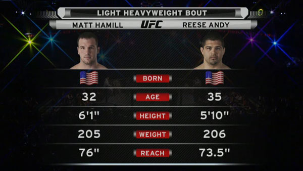 Matt Hamill contre Reese Andy