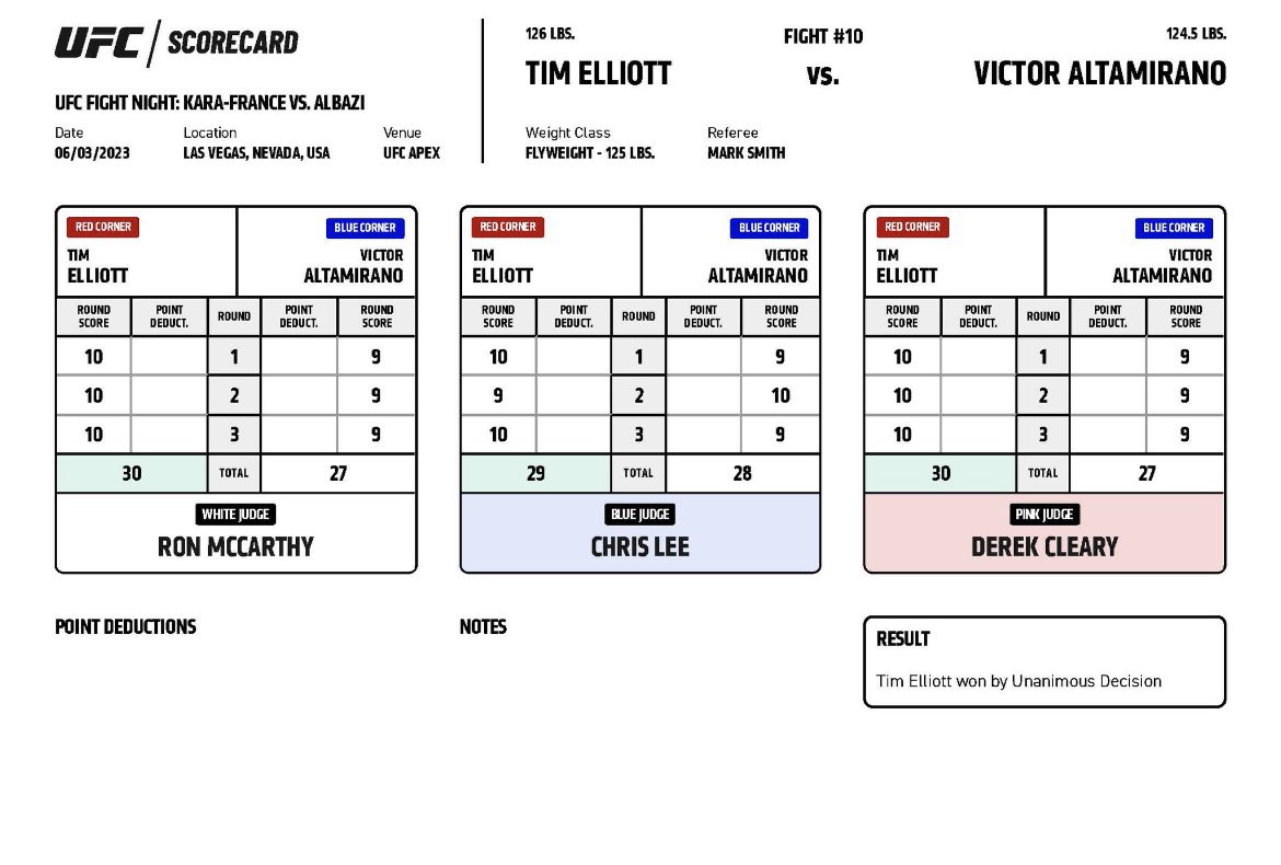 UFC Vegas 74 - Tim Elliott vs Victor Altamirano