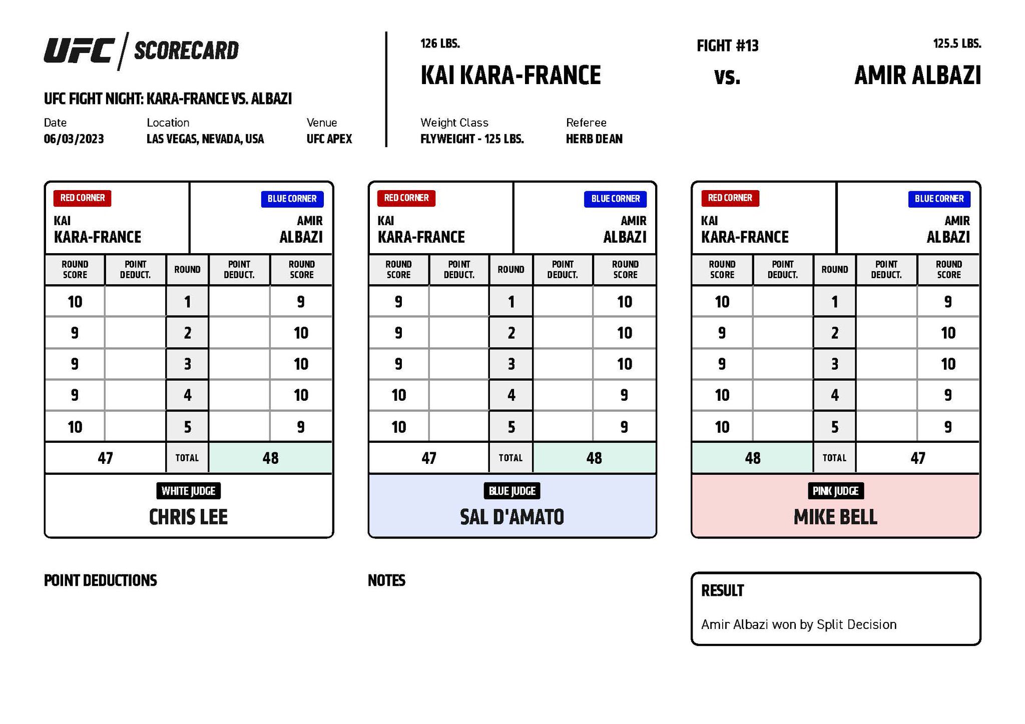 UFC Vegas 74 - Kai Kara-France vs Amir Albazi